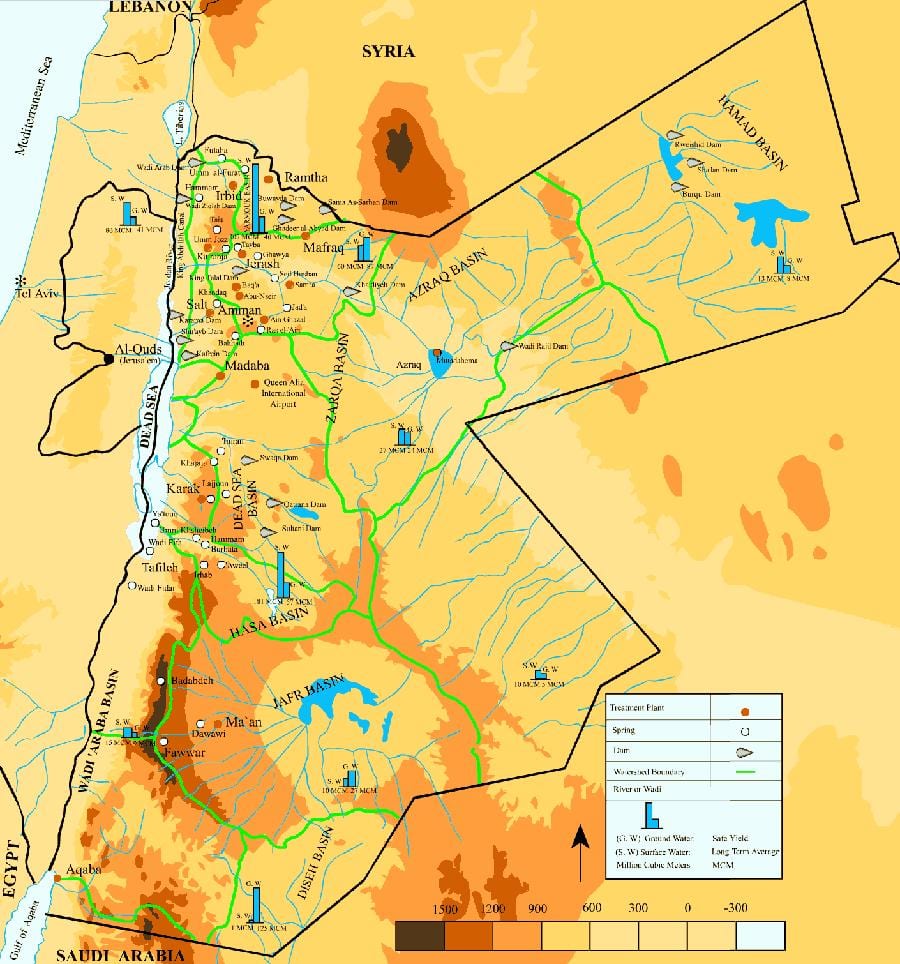 რუკა Jordan კლიმატის